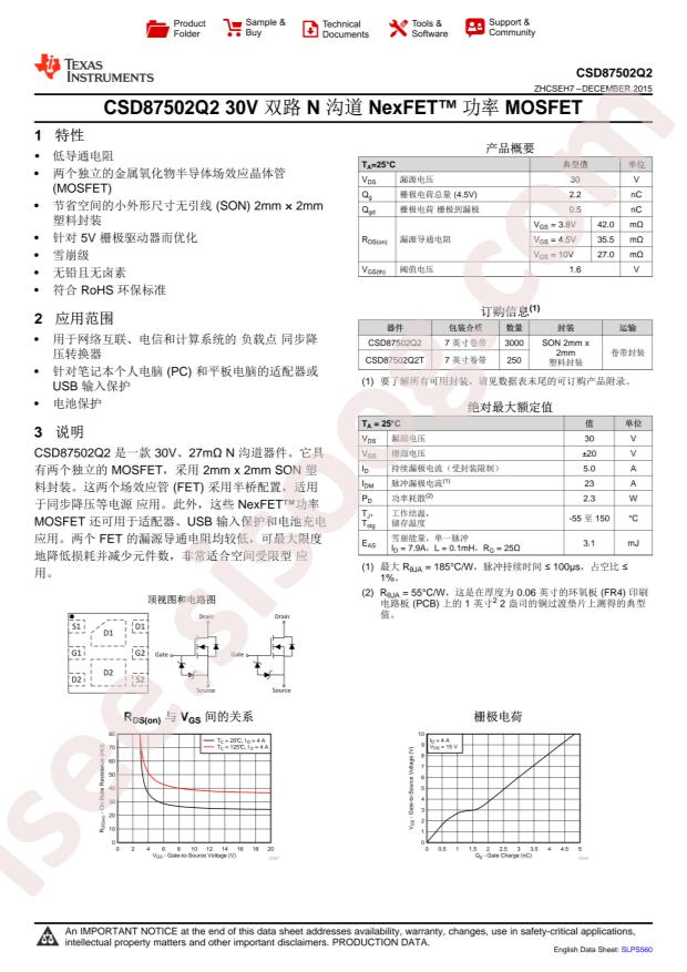 CSD87502Q2