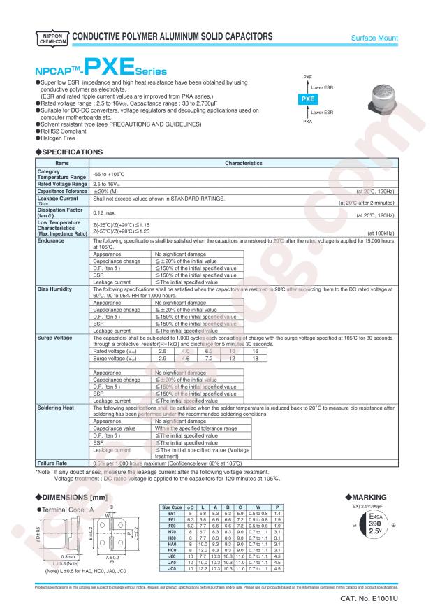 APXE160ARA331MJA0G