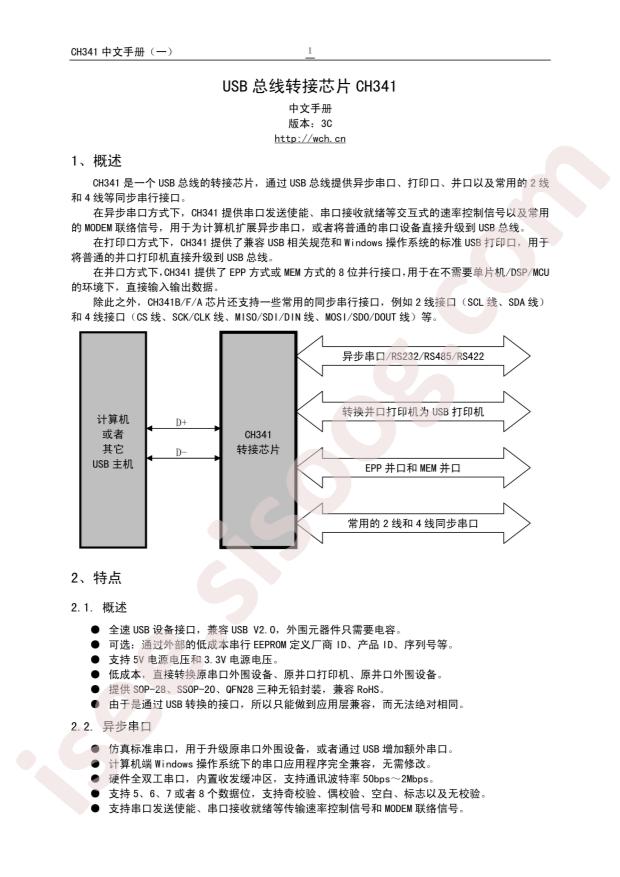 CH341F