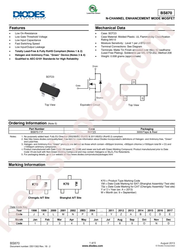 BS870-7-F