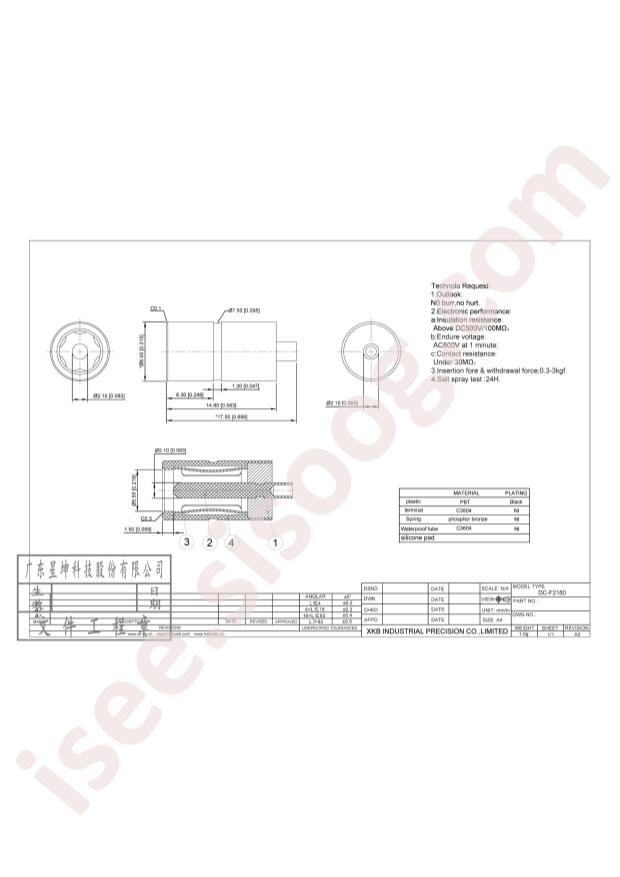 DC-F2180