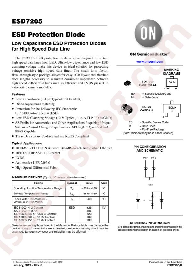 SZESD7205DT5G