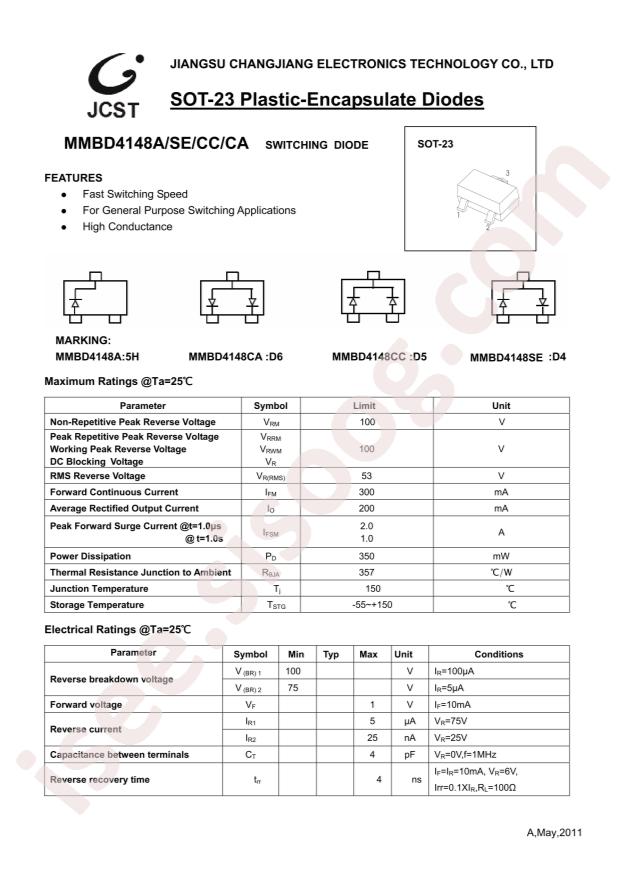 MMBD4148A