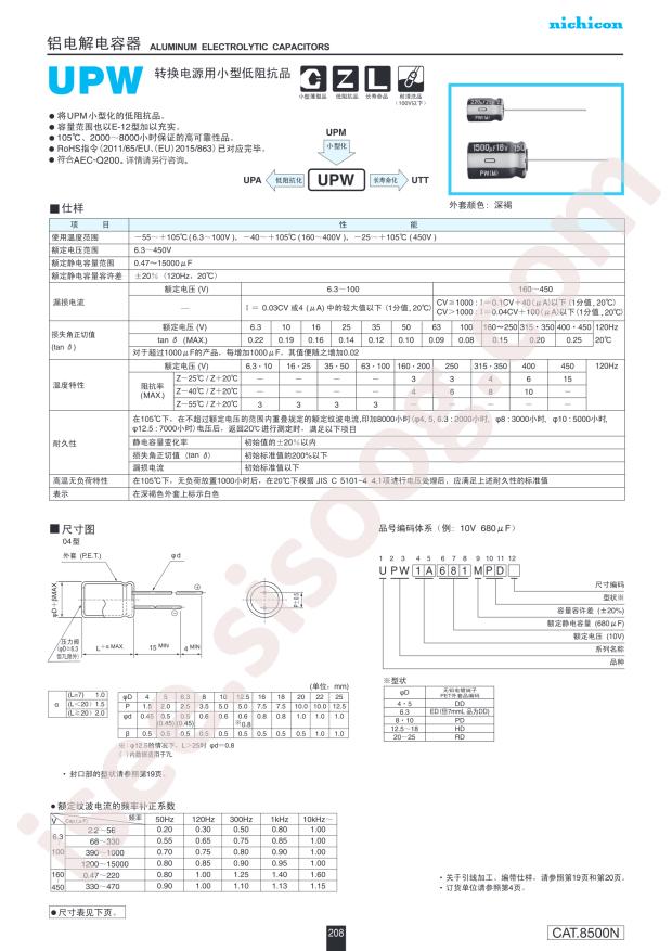 UPW1J222MHD
