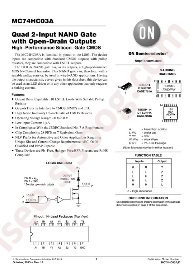 MC74HC03ADG