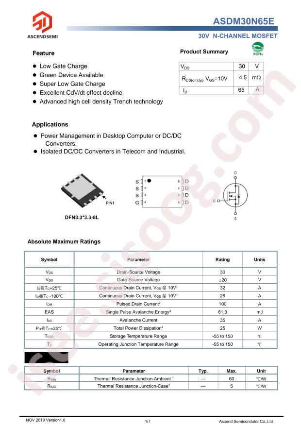 ASDM30N65E-R