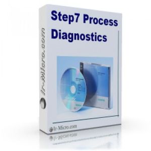 فیلم آموزشی Step7 Process Diagnostics