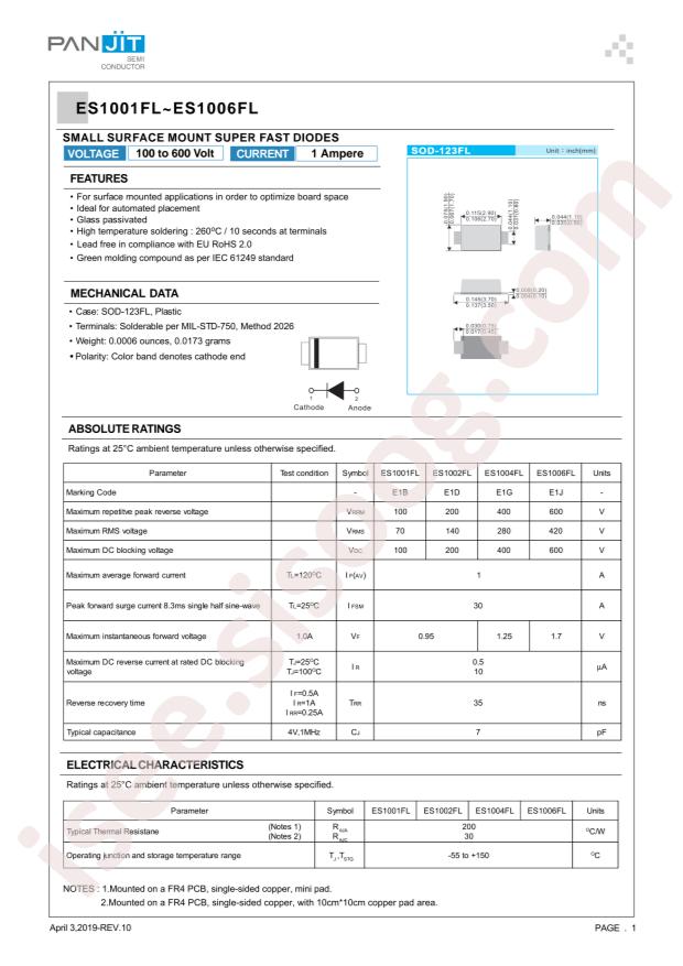ES1002FL