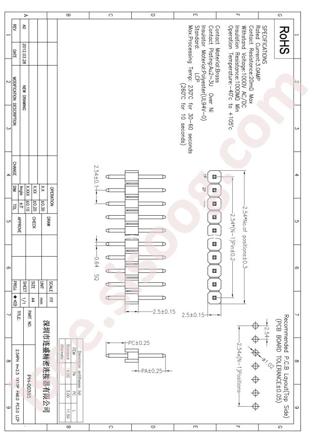 PH-00385