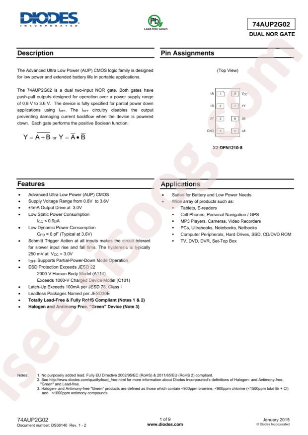 74AUP2G02RA3-7