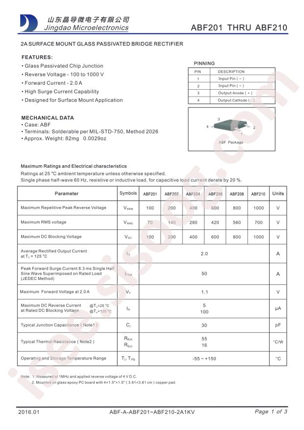 ABF210