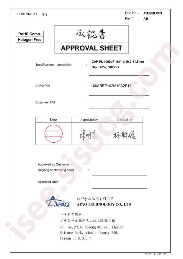 160AREP102M10A2E15
