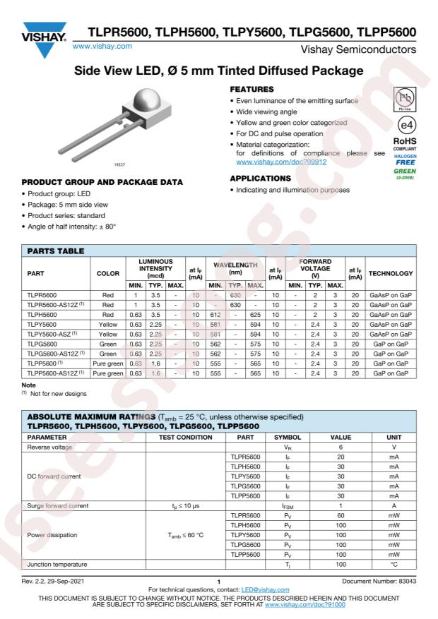 TLPR5600