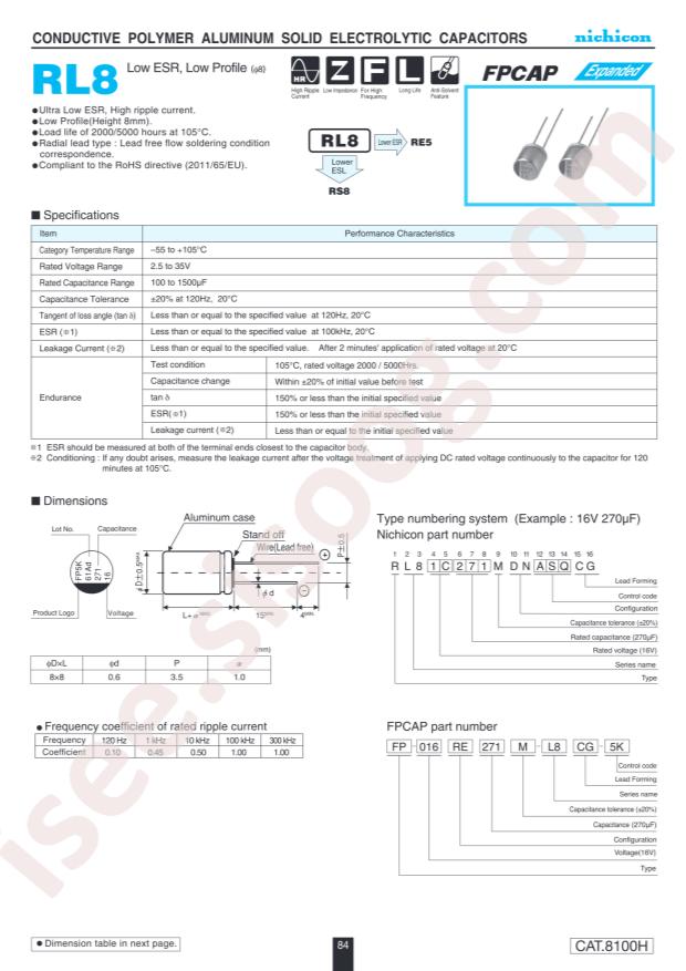 RL80J821MDN1KX