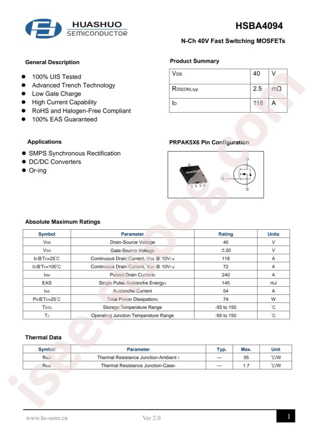 HSBA4094