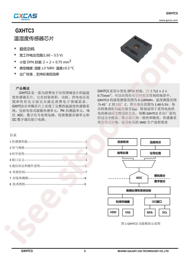 GXHTC3