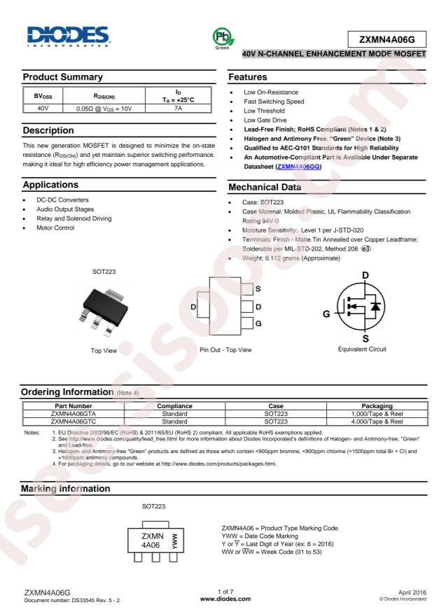 ZXMN4A06GTA