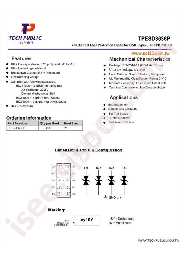 TPESD3636P