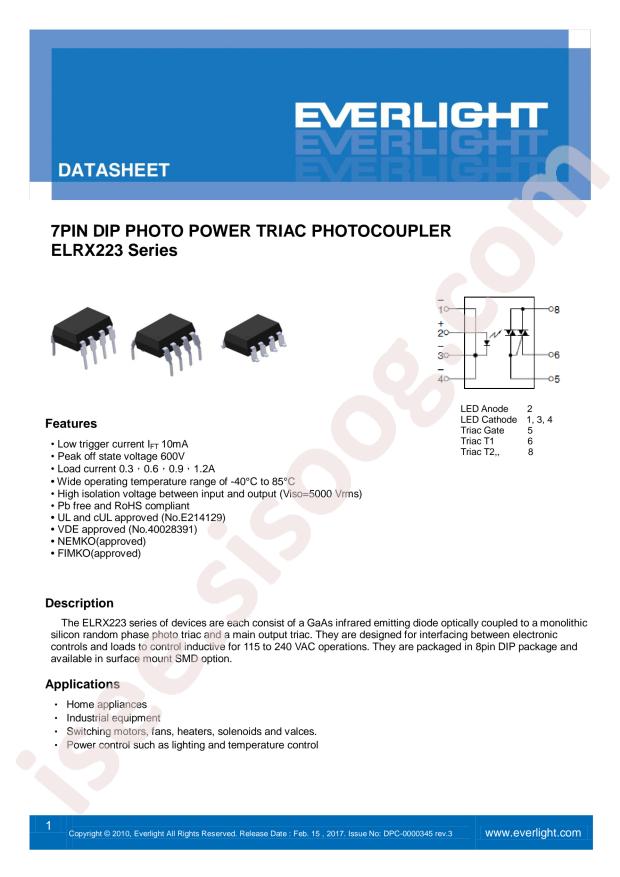 ELR0223
