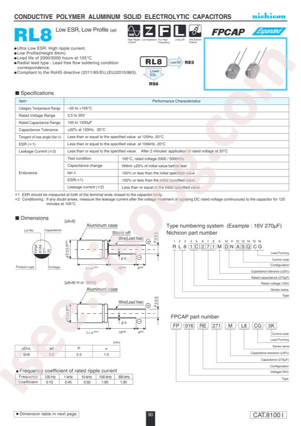 RL80J102MDN1KX