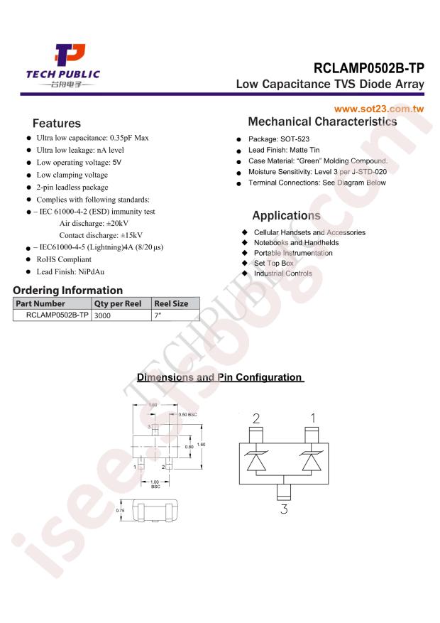 RCLAMP0502B-TP
