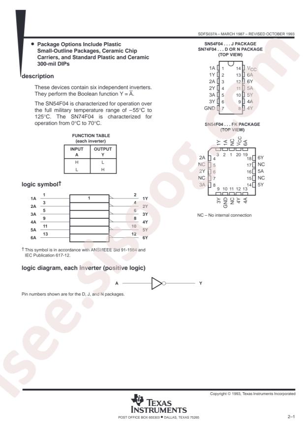 SN74F04DR