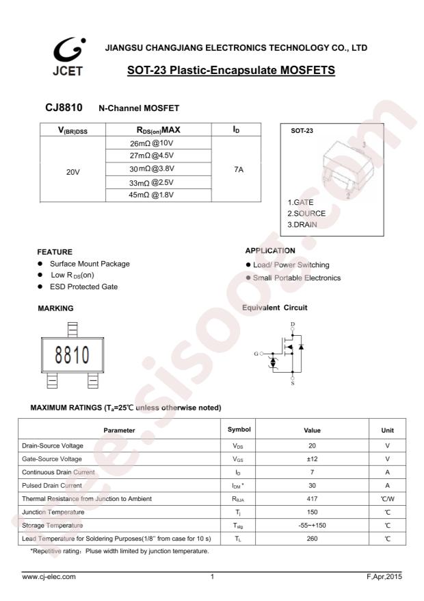 CJ8810