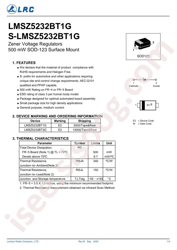 LMSZ5232BT1G