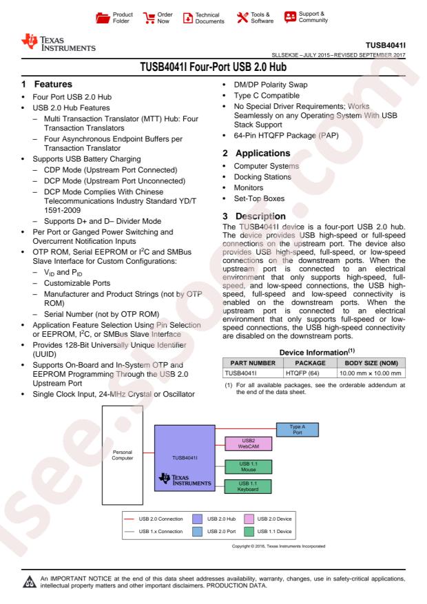 TUSB4041IPAPR