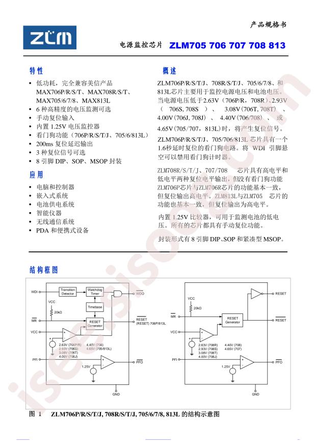 ZLM706TESA/T