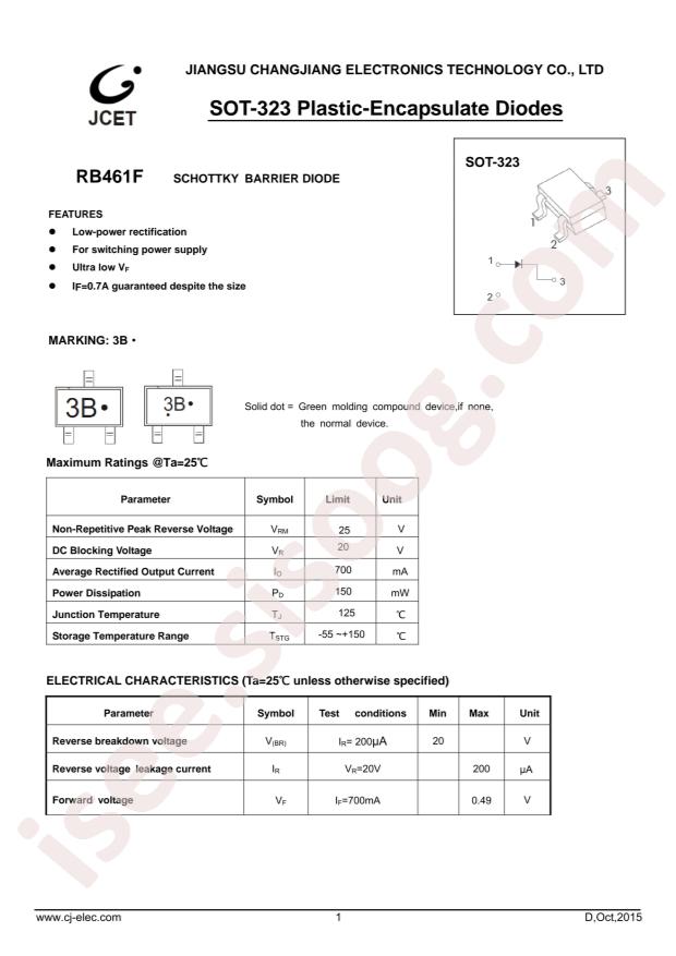 RB461F