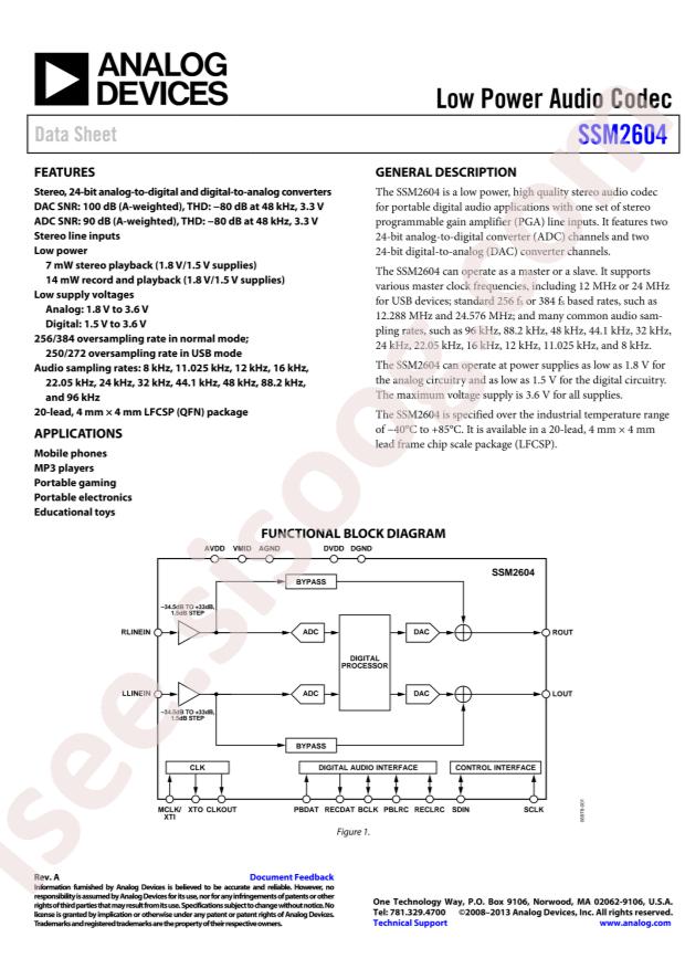 SSM2604CPZ-REEL7