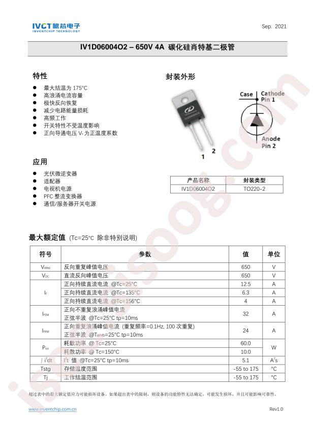 IV1D06004O2