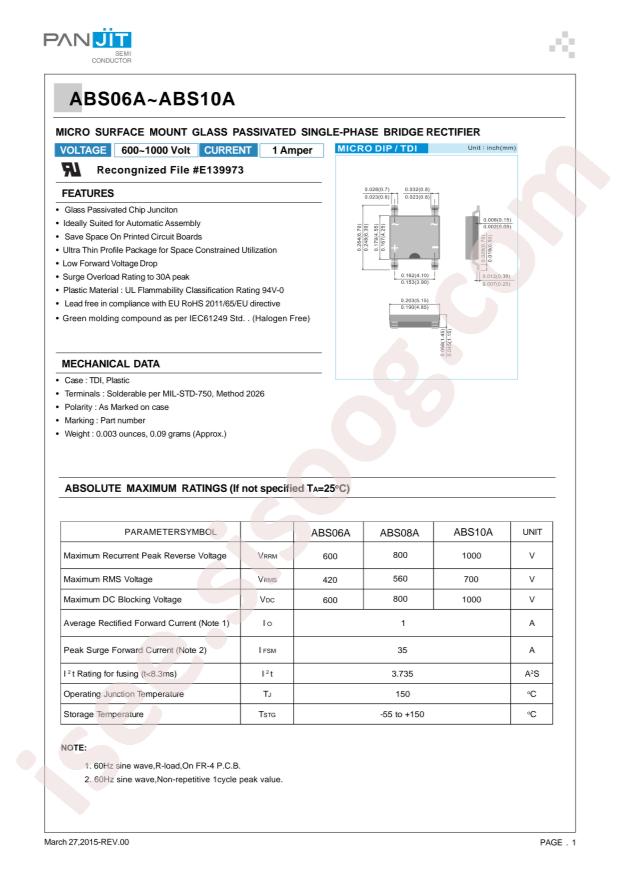 ABS06A