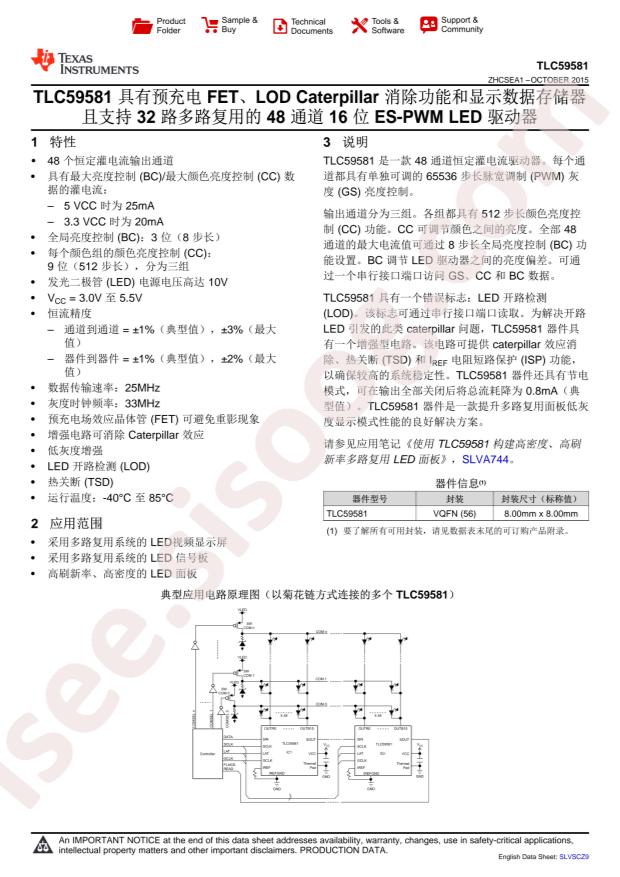 TLC59581RTQR