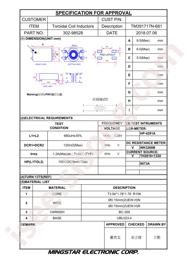 TM391717N-681