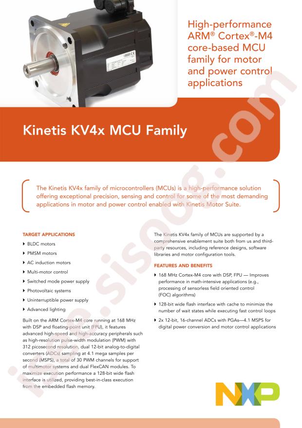 MKV46F256VLL16P