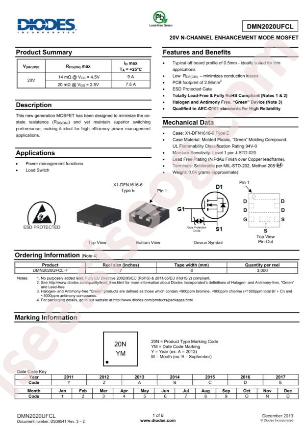 DMN2020UFCL-7