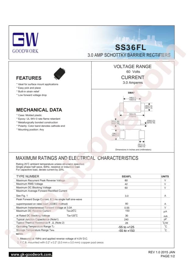 SS36FL