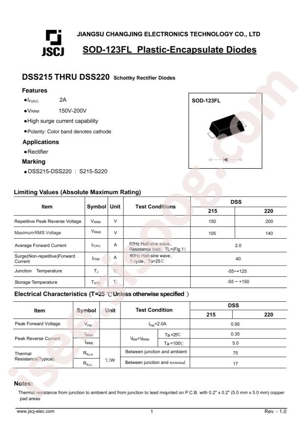 DSS220