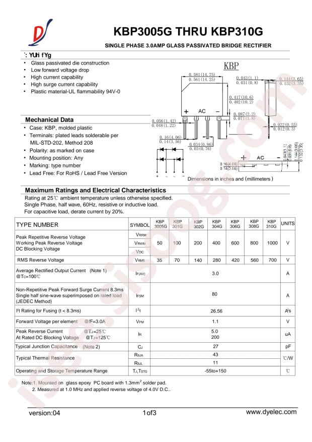 KBP306GH