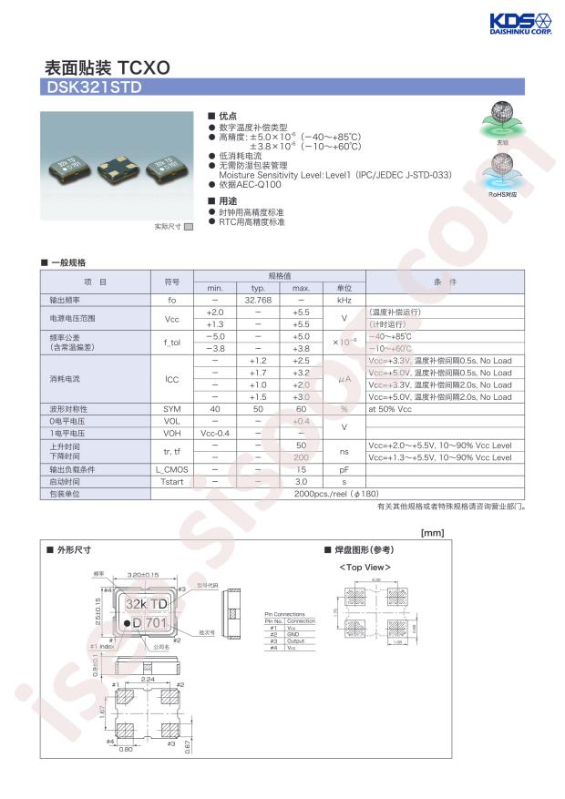 1XZA032768AD19