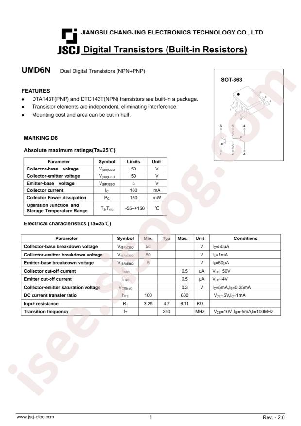 UMD6N