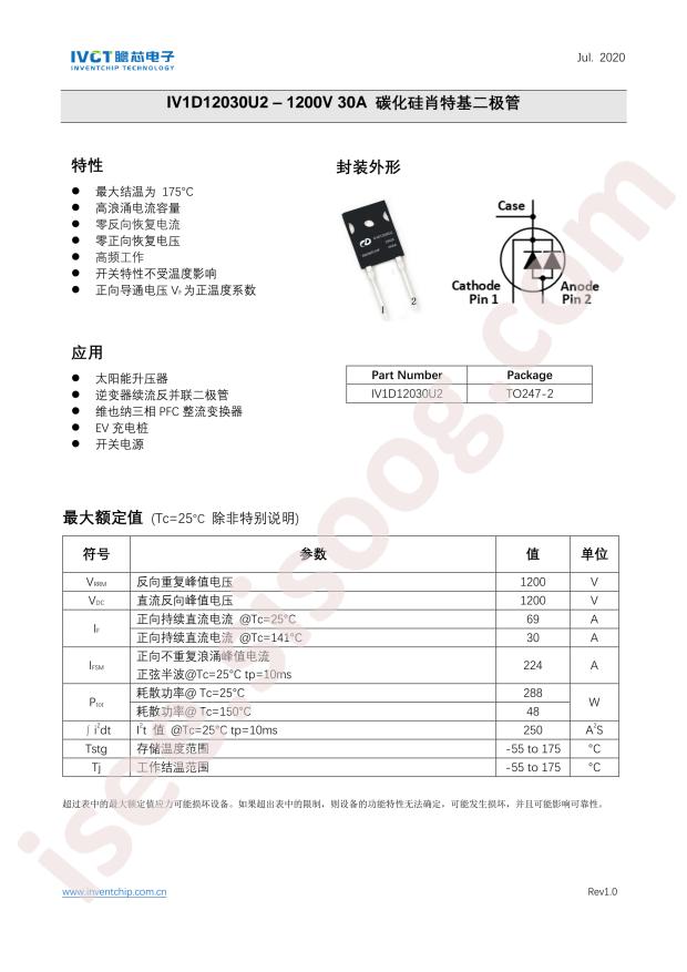 IV1D12030U2
