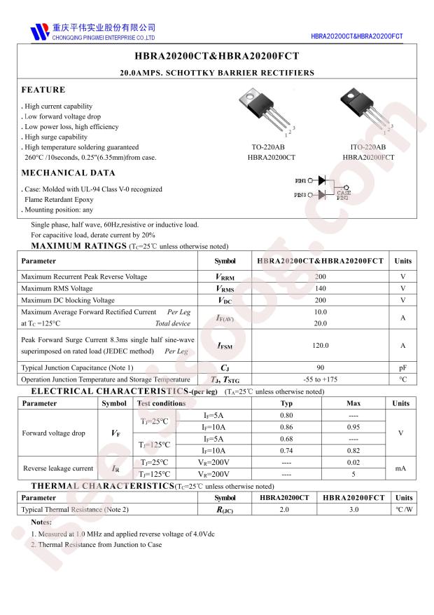 HBRA20200FCT