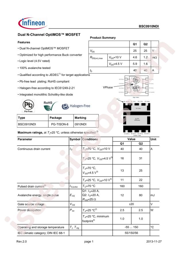 BSC0910NDI