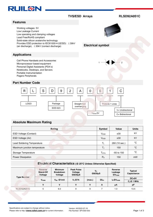RLSD92A051C