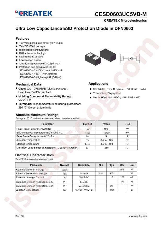 CESD0603UC5VB-M