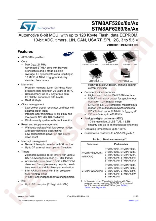 STM8AF5268TAX