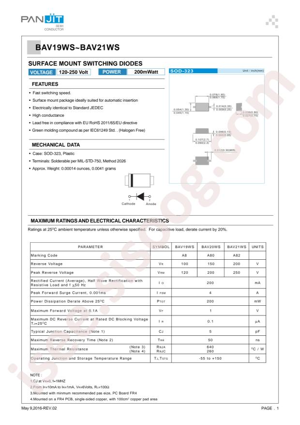 BAV21WS_R1_00001